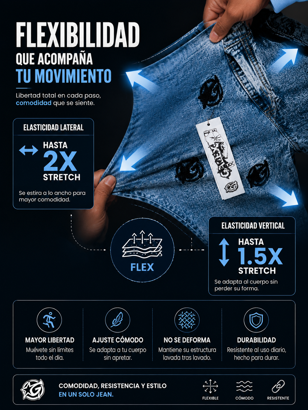 Detalle de los acabados del Jean Galex Logo G azul claro RF.005
